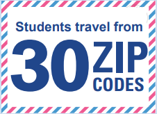 Student Travels